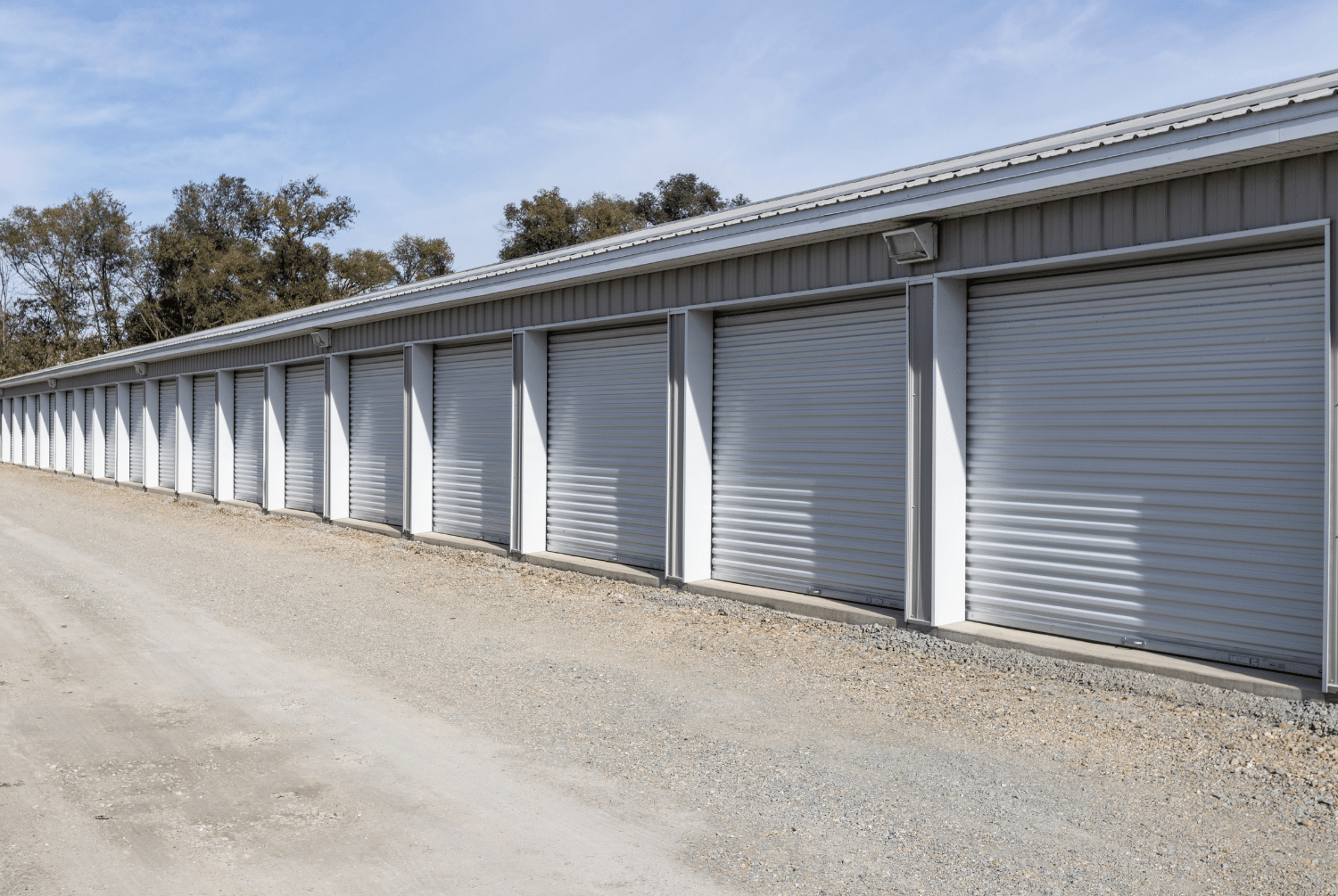 Secure Storage Units North Carolina
